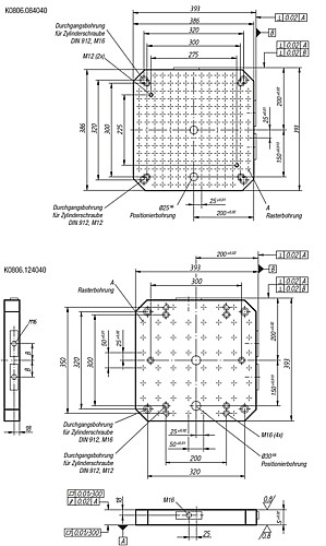 Kipp K0806.084040 PALETTE GG 393X393X40 - KIPP K0806-MR Paletten mit Rasterbohrungen