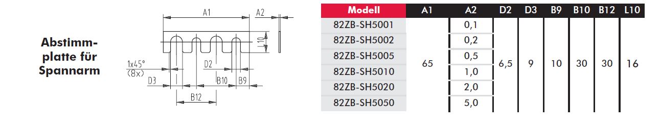 DESTACO 82ZB-SH4001 Abstimmplatte (Shimsplatte) für pneumatische Kraftspanner, A1 42; A2 0,1; D2 6,5, D3 7,0 - Destaco 82ZB-SH5 Abstimmplatte fuer pneumatische Kraftspanner - TZ