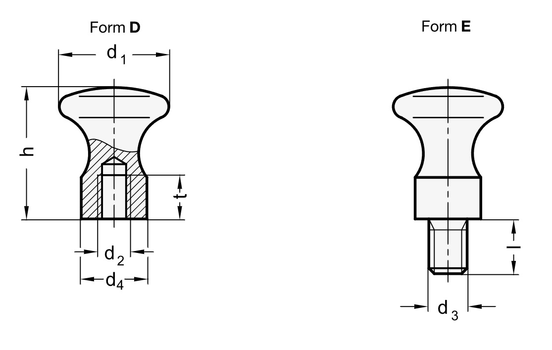Ganter 75-36-M10-D-ZB Pilzknöpfe Stahl, verzinkt, D - mit Innengewinde - GN-75-Pilzknoepfe-Stahl-verzinkt-mit-Gewindezapfen-mit Innengewinde-ZB-verzinkt-blau-passiviert