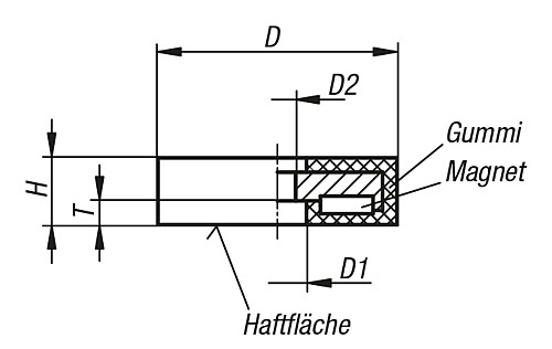 Norelem 09118-05 FLACHGREIFER MIT BOHRUNG AUS NEODYM, MIT GUMMISCHUTZMANTEL - Norelem 09118 Flachgreifer mit Bohrung aus NdFeB - mit Gummischutzmantel
