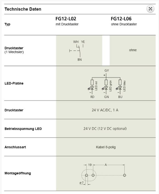 Leschhorn FG12-L06.165.11   Funktionsgriffe A 165 ohne Drucktaster mit LED-Beleuchtung, - Technische Daten FG12 Funktionsgriffe mit LED Beleuchtung - mit oder ohne Druckschalter