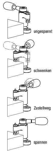 Kipp K0926.0100 SCHWENKSPANNER MINI, LINKSAUSFÜHRUNG - KIPP K0926 Schwenkspanner mini