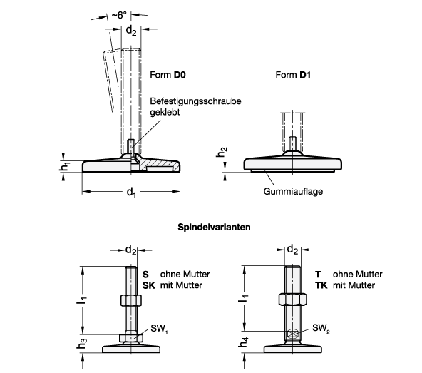 Ganter 22-100-M10-100-D0-S  Stellfüße, Edelstahl 1.4404 (A4), ohne Befestigungsbohrungen, Fußteller gedreht, Fussdurchmesser d1: 100, Gewinde d2: M 10, Länge l1 (S / SK): 100 - GN 22 Stellfuesse-Edelstahl A4-ohne Befestigungsbohrungen-Fussteller gedreht-Massblatt