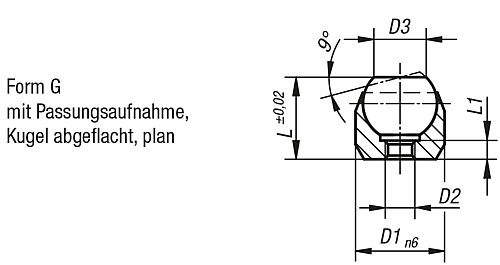 Kipp K0282.403 PENDELAUFLAGE FORM G  M3 - KIPP K0282-G Pendelauflagen Form G