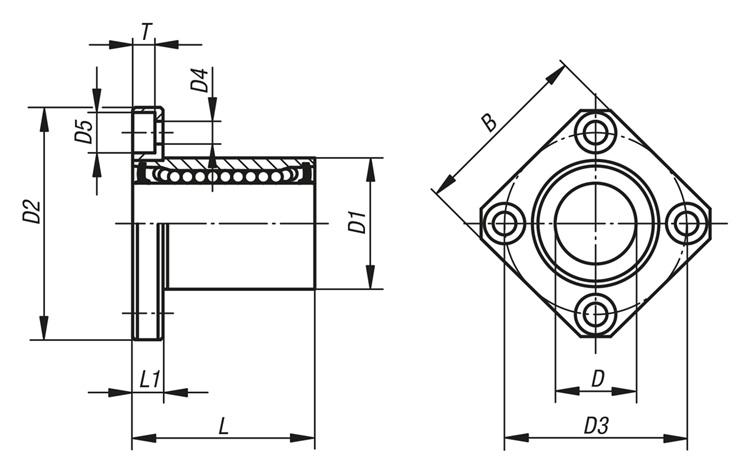 Norelem 21518-01-0802 LINEARKUGELLAGER MIT FLANSCH, D=8, L=25, D1=16, D2=32, STAHL, KOMP:STAHL - NLM 21518-01 Linearkugellager mit Quadratflansch-Skizze