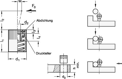 Ganter 714-10-100 SEITENDRUCKSTÜCK M.DICHTUNG/INNENGEWINDE - GN 714 Seitendruckstuecke ohne Druckstift - zum Einpressen-Skizze