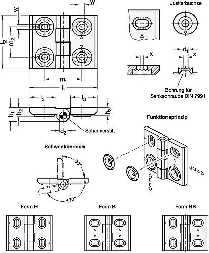 Ganter 127-A4-52-40-B-GS Edelstahl Scharniere, justierbar - GN 127 Edelstahl Scharniere - justierbar-Abbildung