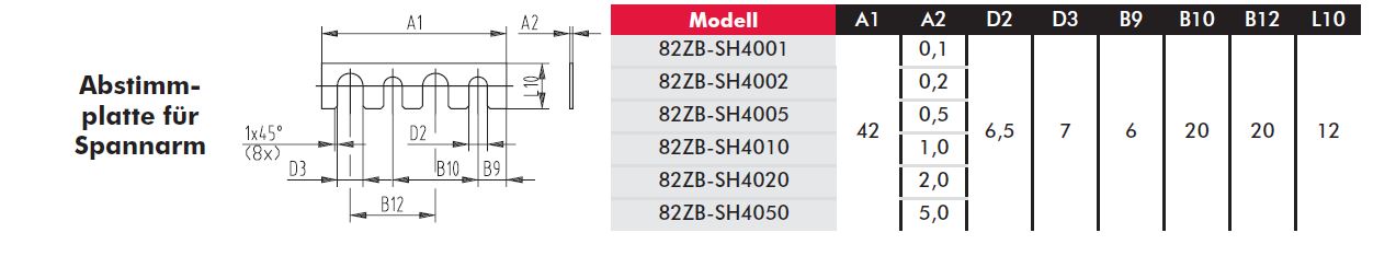 DESTACO 82ZB-SH5050 Abstimmplatte (Shimsplatte) für pneumatische Kraftspanner, A1 65; A2 5,0; D2 6,5, D3 9,0 - Destaco 82ZB-SH4 Abstimmplatte fuer pneumatische Kraftspanner - TZ