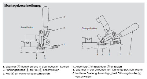 DESTACO 501-B Vertikalspanner Haltekraft 2000 N - 2500 N, Öffnungswinkel 200° - 501 Vertikalspanner Montagebeschreibung