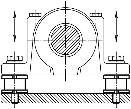 Norelem 27702-0916 NIVEAU AUSGLEICHSELEMENT - Norelem 27702 Niveau Ausgleichselemente