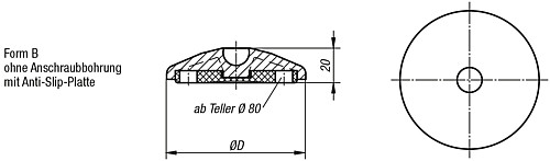 Kipp K0415.2030 TELLER F. GELENKFU? FORM B ANTISL, - KIPP K0415-B Teller fuer Gelenkfuesse aus Kunststoff