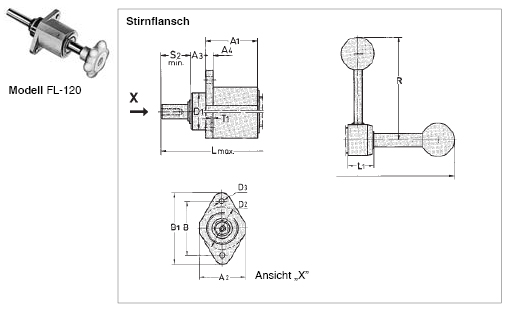 DESTACO FL-120 Schubstangenspanner RAKO Haltekraft 3000N - 9000N, Innengewinde M6 - M8 - FO Schubstangenspanner RAKO