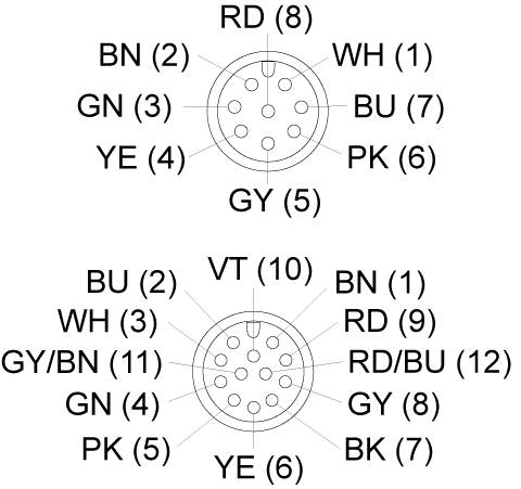 Leschhorn FG4-L02.375.11   Funktionsgriffe mit Drucktaster und LED-Beleuchtung A 375,  mit 1 Taster - LE FG4-L Funktionsgriffe Stecker Belegung