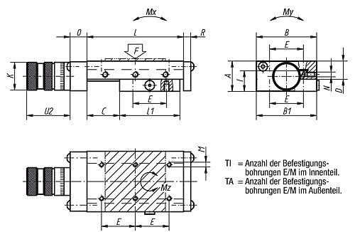 Norelem 21032-100135 SCHWALBENSCHWANZ SCHLITTENFÜHRUNG, B=100, L=100 - Norelem 21032 Schwalbenschwanz Schlittenfuehrungen mit Mikrometerspindel