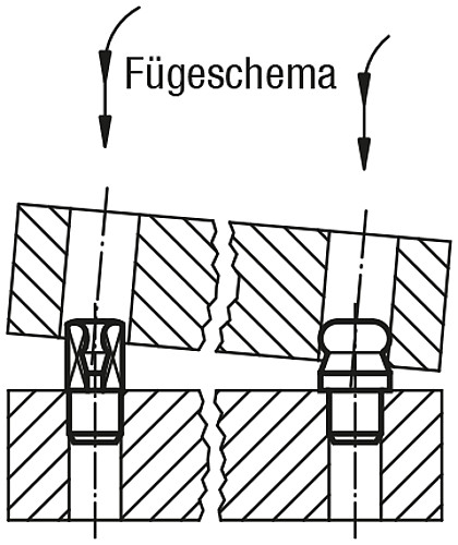 Kipp K0351.10 AUFNAHMEBOLZEN A=10 FORM B, MIT KUGELANSATZ - KIPP K0351 Aufnahmebolzen mit Kugelansatz Form B