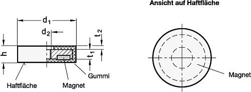 Ganter 51.5-ND-22-SW HALTEMAGNET, SCHEIBENFORM MIT INNENGEWINDE - GN 51-5 Haltemagnete mit Innengewinde - mit Gummiummantelung-Skizze