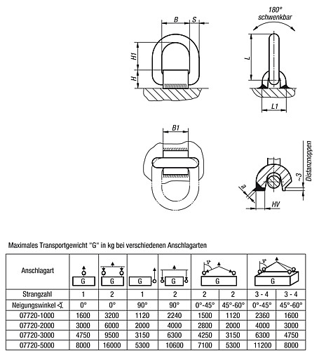 Norelem 07720-1000 ANSCHLAGPUNKT SCHWEISSBAR, - Norelem 07720 Anschlagpunkte schweißbar