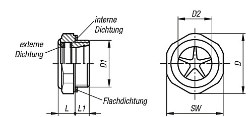 Kipp K0246.29012 ALUMINIUM ÖLSCHAUGLAS D=29,5, D1=G 1/2 - KIPP K0246 Aluminium Oelschauglaeser mit Naturglassc