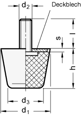 Ganter 256-19-M5-10-40-BL  Silikon-Anschlagpuffer mit Schraube, Edelstahl, Aussendurchmesser d1: 19, Gewindedurchmesser d2: M 5, Länge l: 10 - GN 256 Silikon-Anschlagpuffer mit Schraube - Edelstahl - Massblatt