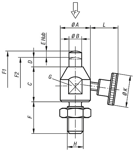 Kipp K0920.08023 ABSTÜTZELEMENT VERSTELLBAR M8 - KIPP K0920 Abstuetzelemente verstellbar