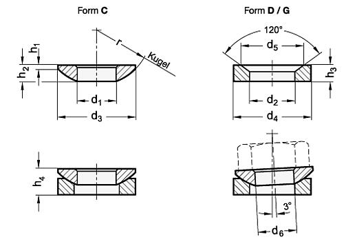 DIN 6319-7,1-D KEGELPFANNE - DIN 6319 Kugelscheiben - Kegelpfannen - Stahl-Skizze