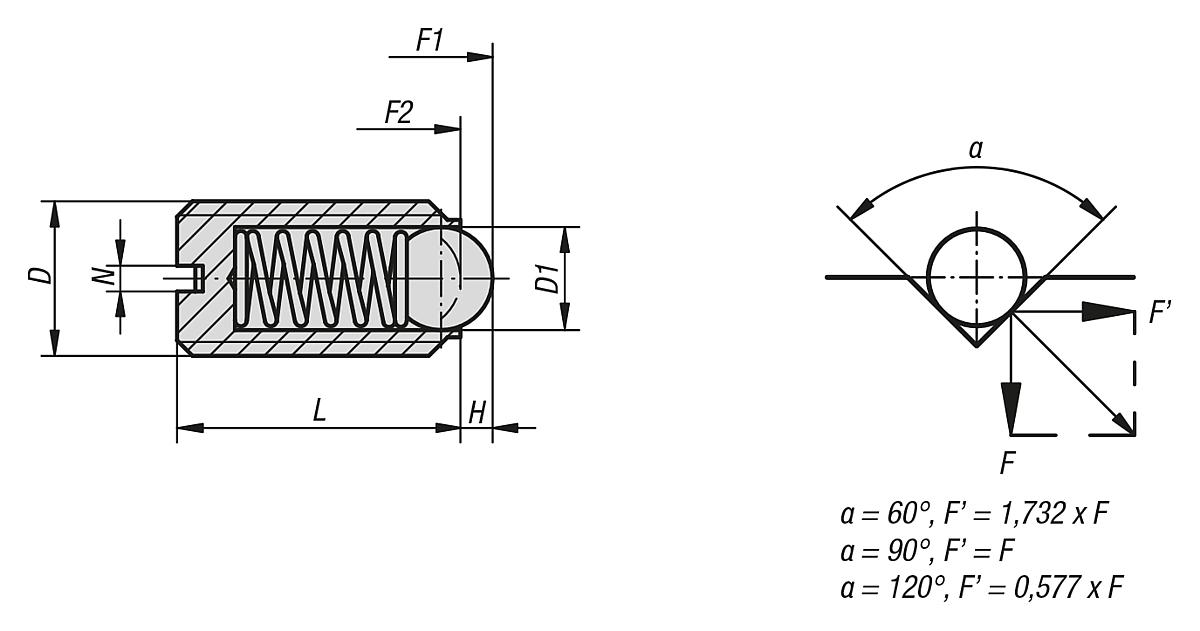Kipp K0311.10 FEDERNDES DRUCKSTÜCK  M10, KUGEL DELRIN, HÜLSE KUNSTSTOFF - K0311 Federnde Druckstuecke mit Schlitz und Kugel aus POM - Massblatt