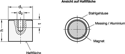 Ganter 52.3-AN-12,5-RT Haltemagnete mit Innengewinde - GN 52-3 Haltemagnete mit Innengewinde-Skizze
