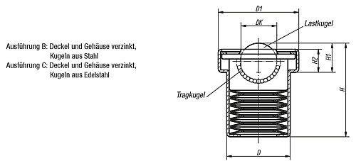 Kipp K0762.122 Kugelrollen mit Federelementen - KIPP K0762 Kugelrollen mit Federelementen