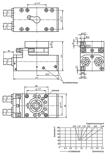 Norelem 20064-019 DREHMODUL PNEUMATISCH GR.9, - Norelem 20064 Drehmodul pneumatisch