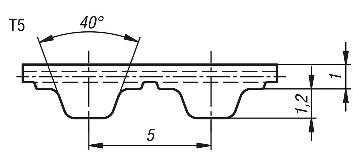 Norelem 22054-0516X2500 ZAHNRIEMEN PROFIL T 5 L=2500 - NLM 22054-5 Zahnriemen Meterware  Profil T 5 - Massblatt
