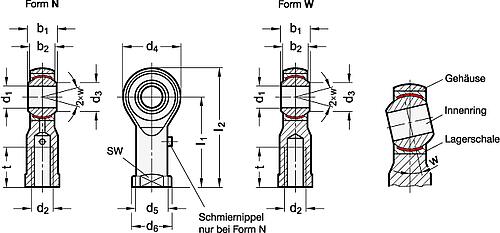 Ganter 648.1-10-M10-N GELENKKOPF MIT INNENGEWINDE, NACHSCHMIERBAR - GN 648-1 Gelenkkoepfe mit Innengewinde-Skizze