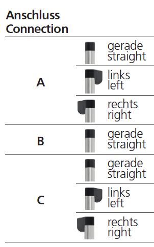 Leschhorn FG7-04.GB160.01   Funktionsgriffe Anschluß B gerade, A 160,  Griff mit 1 Taster u. Not-Halt - FG7-01 und FG7-04 Funktionsgriffe - Anschlussoptionen ABC