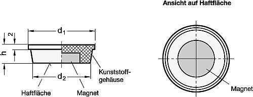 Ganter 53.1-ND-18-GR ORGA MAGNET, KUNSTSTOFFGEHÄUSE GRAU - GN 53-1 Haftmagnete - Kunststoff-Skizze