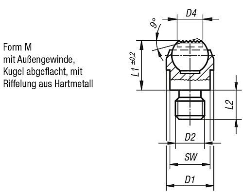 Kipp K0282.910 PENDELAUFLAGE FORM M  M10, - KIPP K0282-M Pendelauflagen Form M