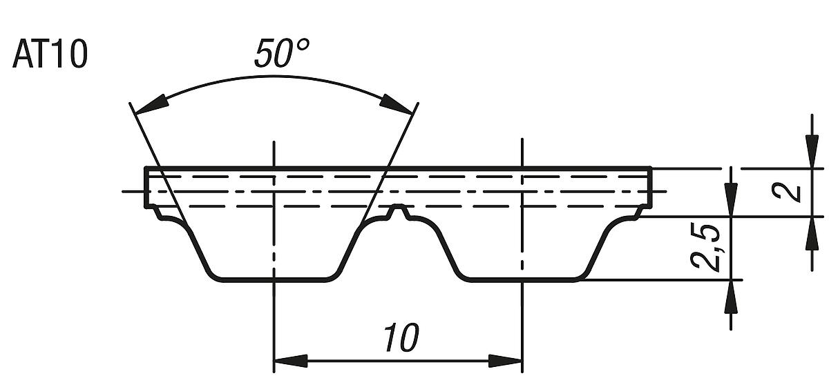 Norelem 22057-1016X0840 ZAHNRIEMEN PROFIL AT 10 L=840 - NLM 22057-10 Zahnriemen Profil AT10 - Massblatt