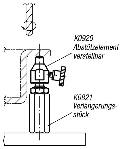 Kipp K0920.08023 ABSTÜTZELEMENT VERSTELLBAR M8 - KIPP K0920 Abstuetzelemente verstellbar