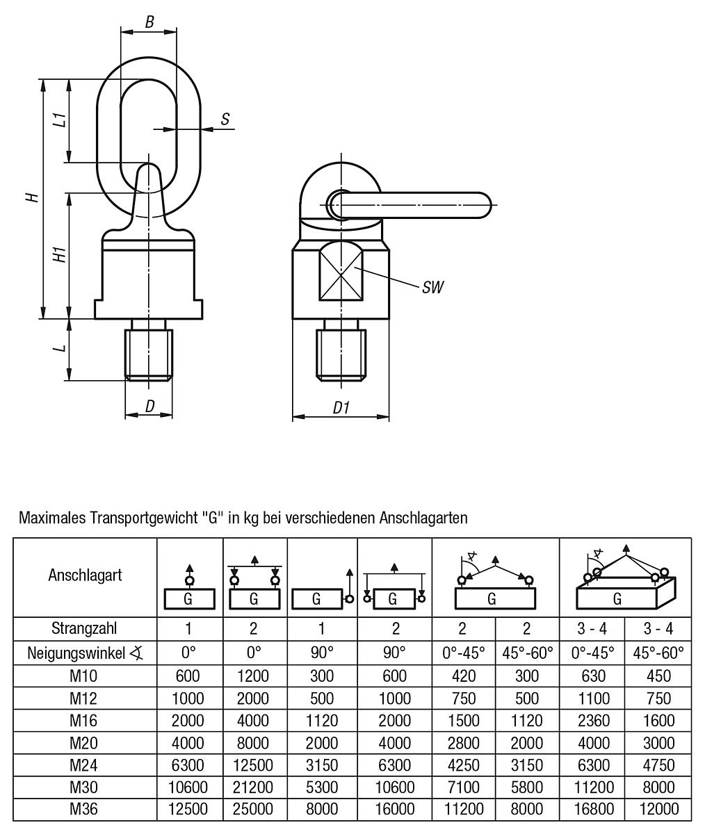 Kipp K0770.3035 ANSCHLAGWIRBEL 360? DREHBAR, M30, L=35 - K0770 Anschlagwirbel 360 Grad drehbar Gueteklasse 8 - Massblatt