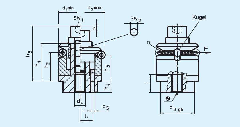 Halder 23340.0214 Zentrierspannelement mit Spannkugeln Ø 14,5 - Ø 18.5 - EH 23340 Zentrierspannelemente mit Spannkugeln