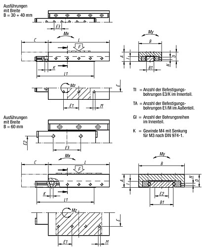 Rollenschlitten, rollengelagerte Schlittenführungen