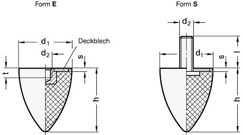 GN 453 Anschlagpuffer, Edelstahl